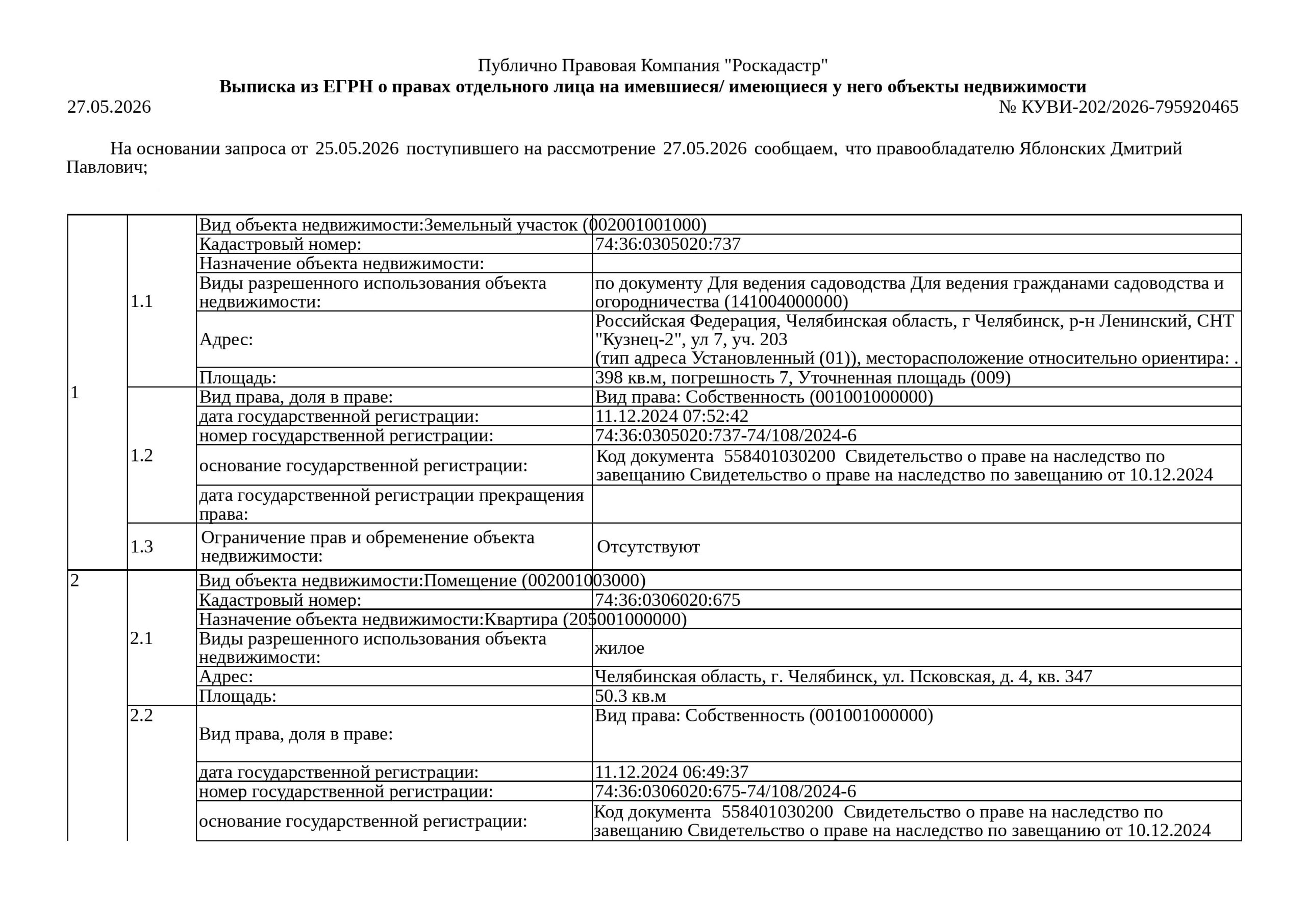 Квартира — фотография 1